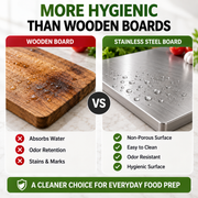 Stainless Steel Chopping Board