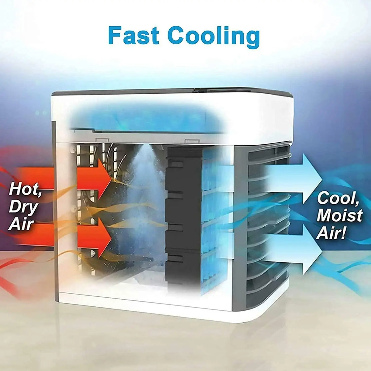Mini Air Conditioner Air Cooler - CL-MA-749
